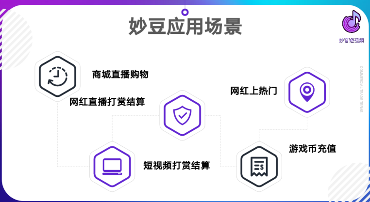 妙音短视频手机软件app截图
