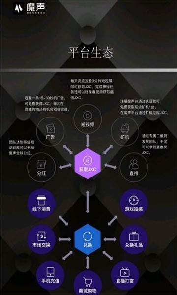 魔声短视频手机软件app截图