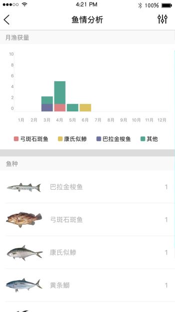 渔获手机软件app截图