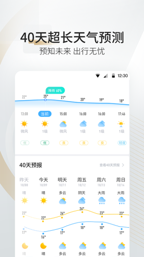 最美天气pro手机软件app截图