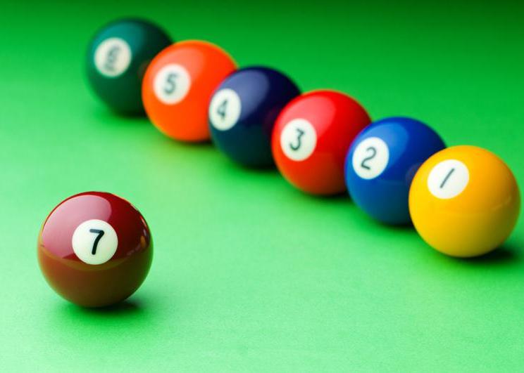 3D顶级台球手游app截图