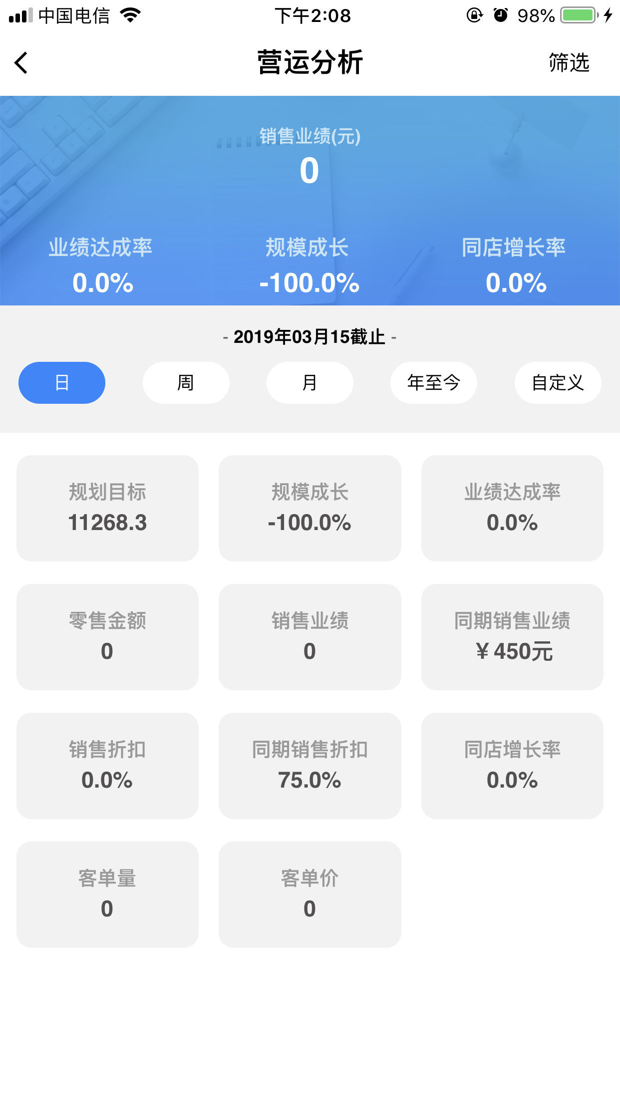 YY Dashboard 最新版手机软件app截图