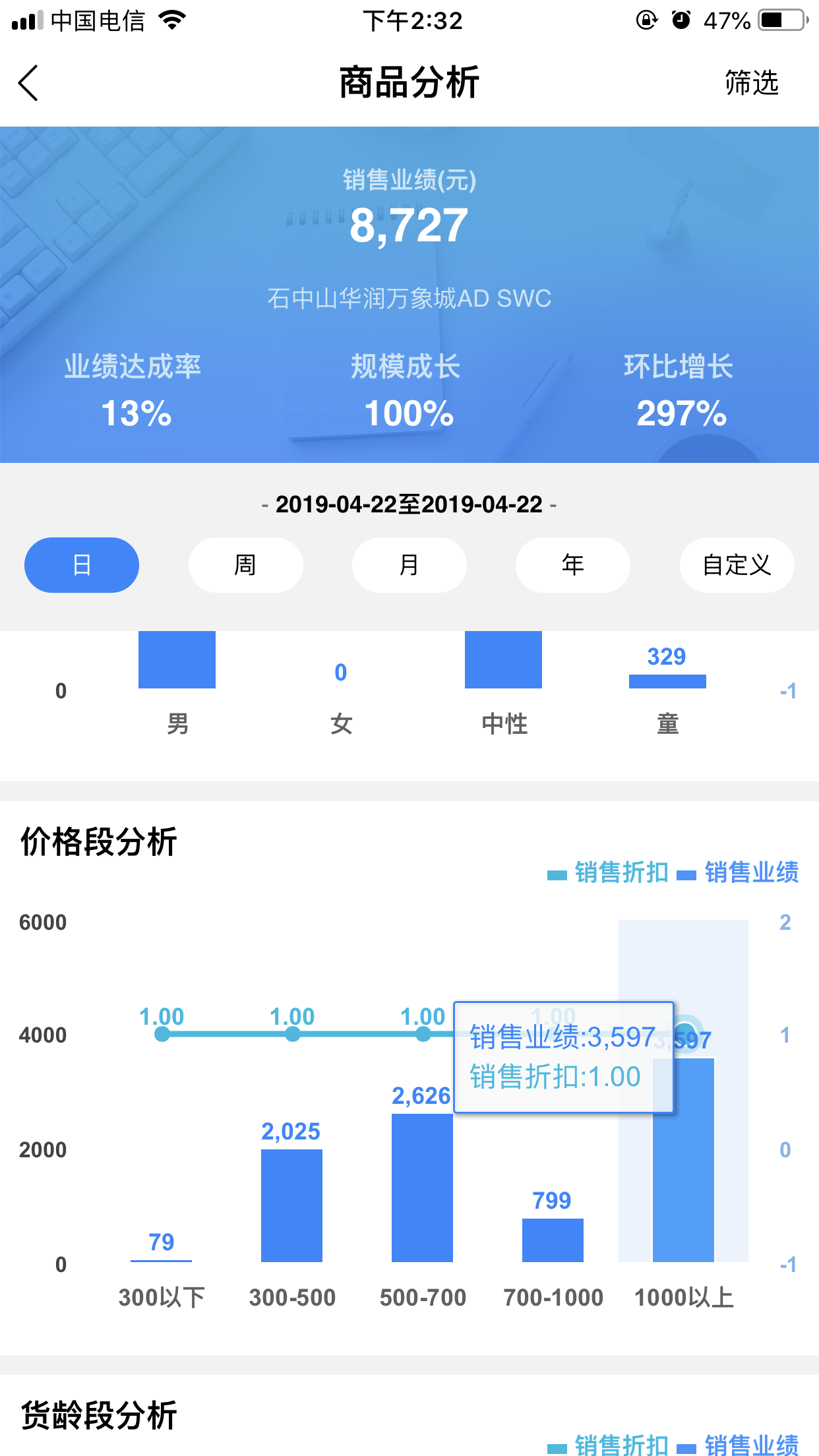 YY Dashboard 最新版手机软件app截图