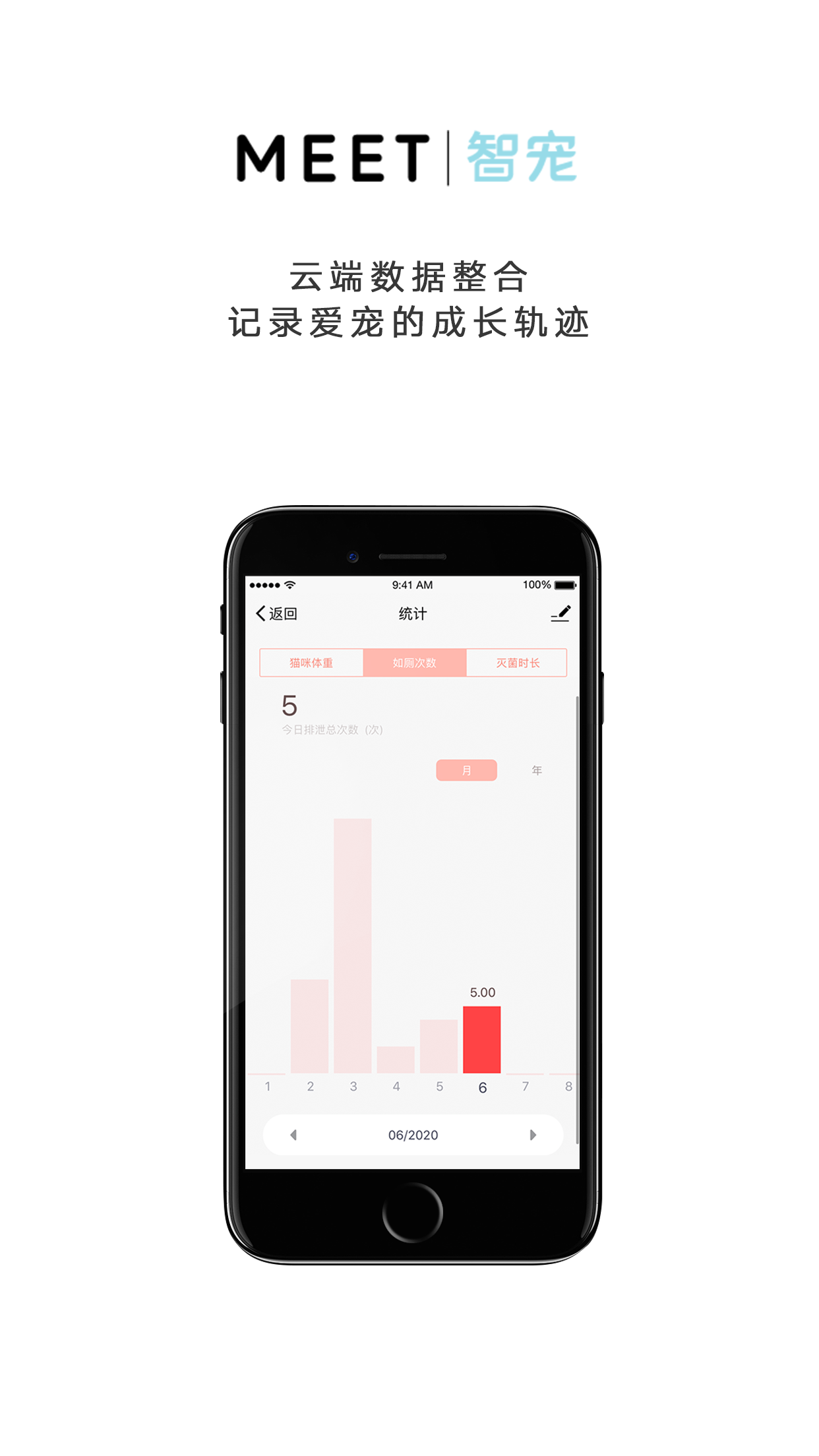 MEET智宠手机软件app截图