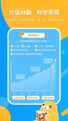 Read熊手机软件app截图