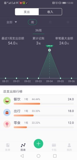 钱小猪 最新版手机软件app截图