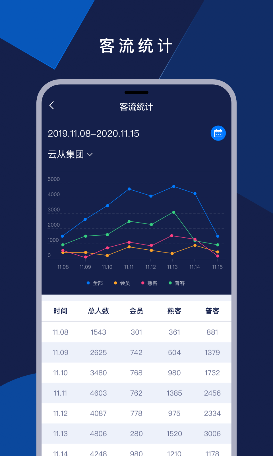 掌上慧眼手机软件app截图