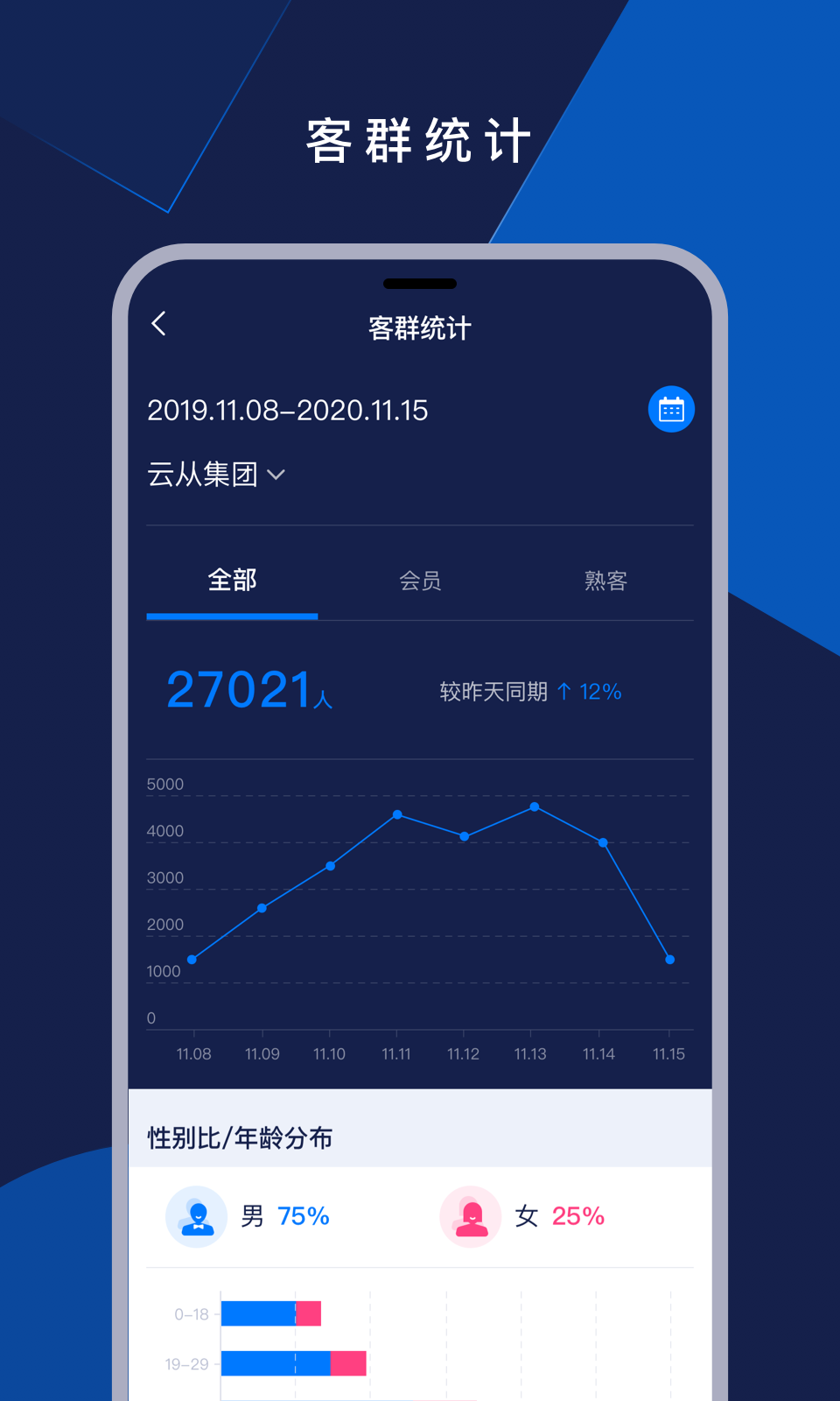 掌上慧眼手机软件app截图