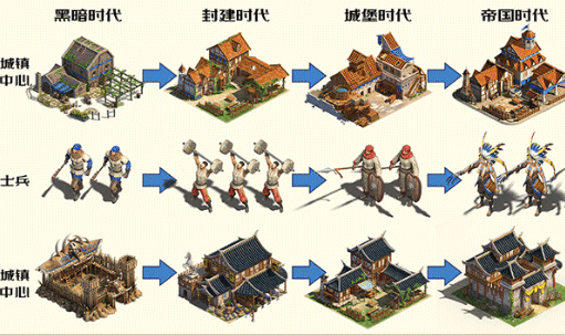 帝国战魂 最新版手游app截图