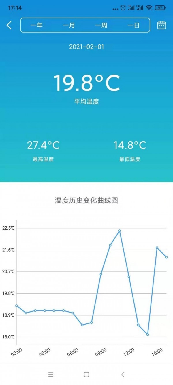 小鱼过年手机软件app截图