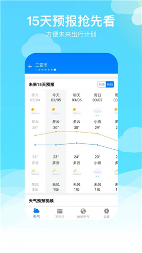 出行天气 预报手机软件app截图