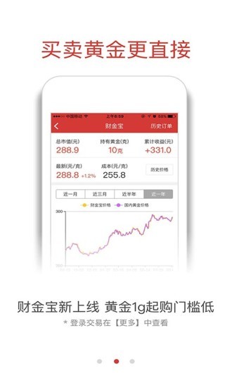 融通金 手机版手机软件app截图