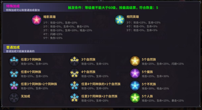 放置大魔王 手游下载手游app截图