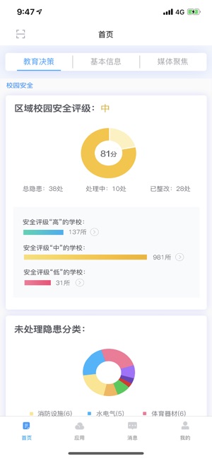 文山智慧教育云 最新版手机软件app截图