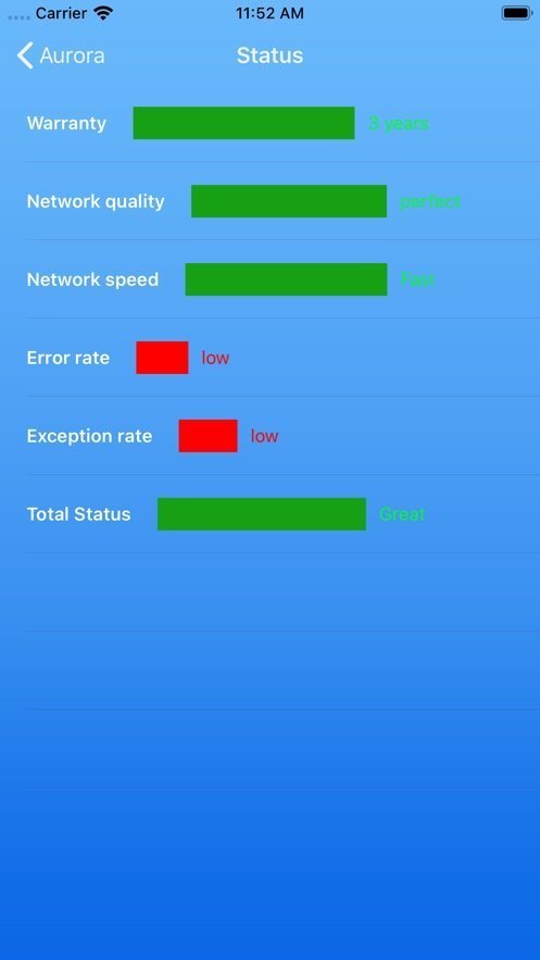 烧饼加速器 旧版本手游app截图