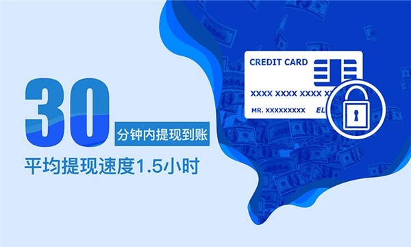 创富国际交易平台手机软件app截图