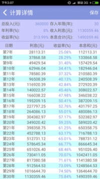 复利计算器 2022最新版手机软件app截图