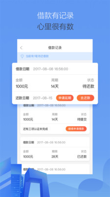 小微贷手机软件app截图