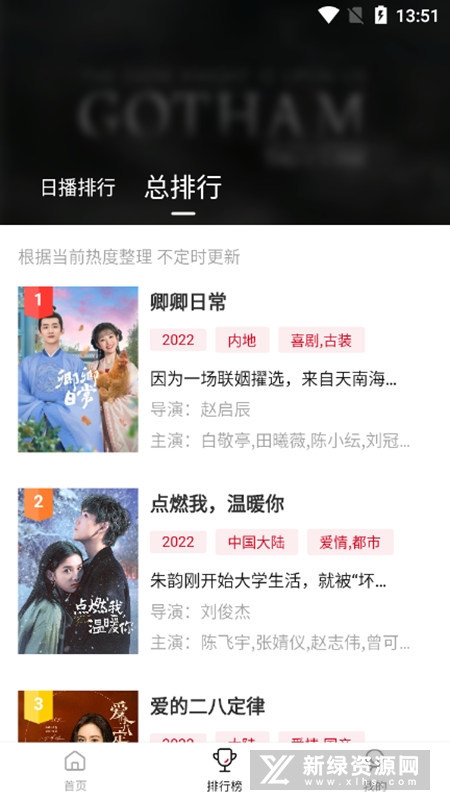 特狗影视 app下载最新安卓无广告版手机软件app截图