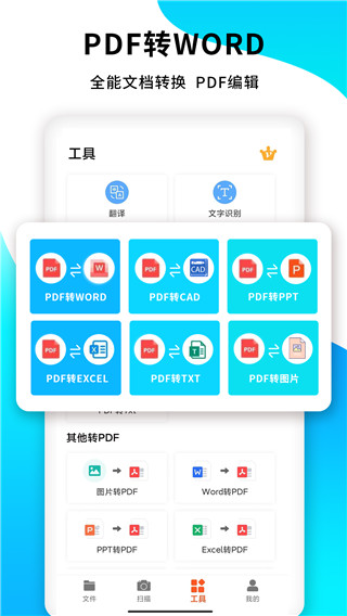 PDF扫描王 免费版手机软件app截图