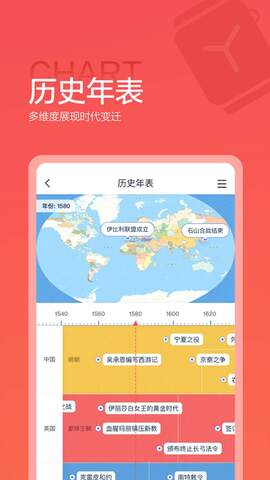全知识手机软件app截图