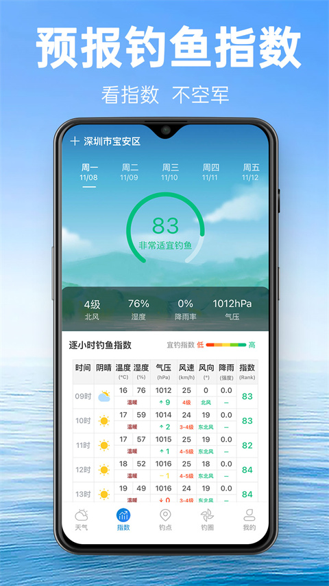 钓鱼通手机软件app截图