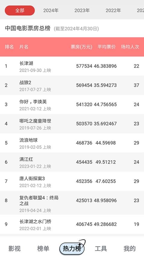 超越影视大全 最新版手机软件app截图