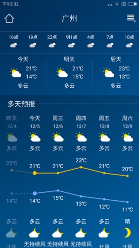 本地天气预报 最新版手机软件app截图