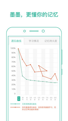 墨墨背单词 免费版手机软件app截图