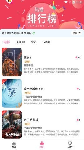 青苹果影院 官网最新版手机软件app截图