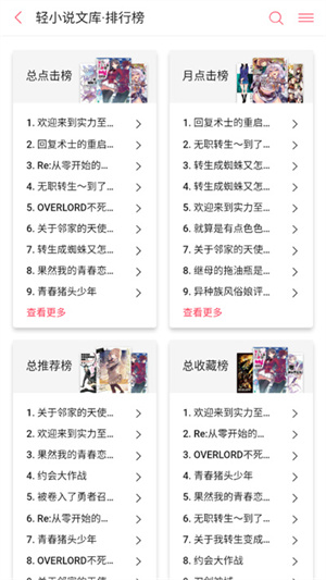 哔哩轻小说 官网在线观看免费手机软件app截图