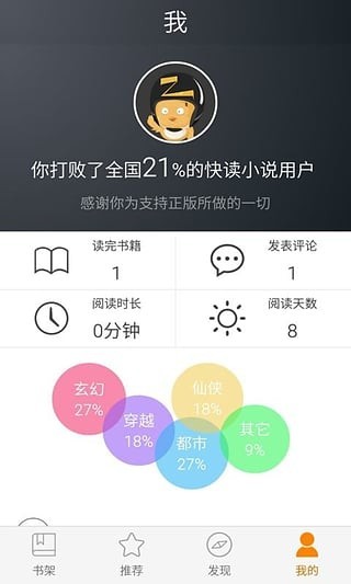 极阅小说 免费版手机软件app截图