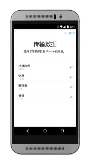 转移到 iOS 官网入口手机软件app截图
