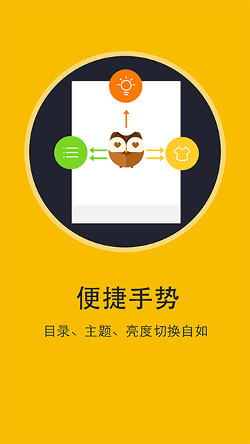 阅读神器 下载免费完整版手机软件app截图