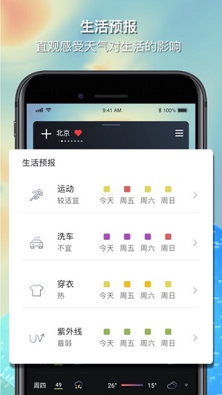 和风天气 官网版手机软件app截图