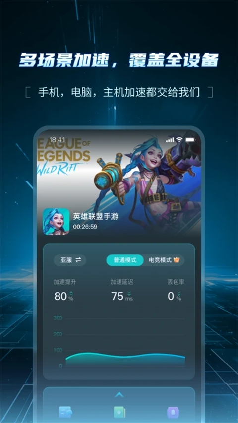 AK加速器 官网入口手机软件app截图