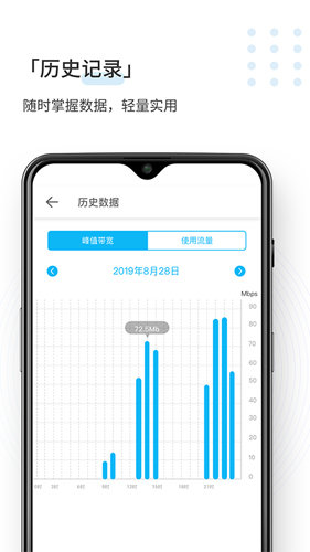 speedcn加速器 2025最新版手机软件app截图