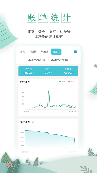 一木记账 永久会员版手机软件app截图
