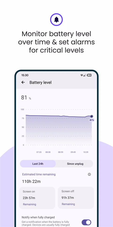 batteryguru 电池检测手机软件app截图