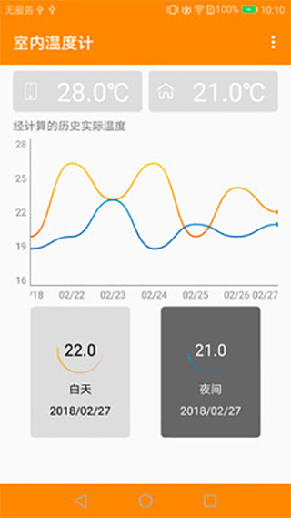 室内温度计 手机版手机软件app截图