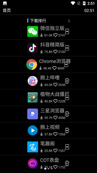 唯趣应用商店 2025最新版本手机软件app截图