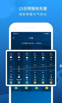 本地天气预报 30天查询手机软件app截图