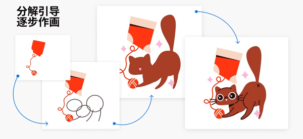 artworkout手机软件app截图