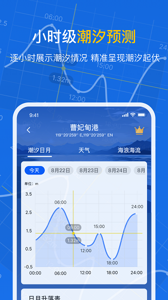 潮汐时间表手机软件app截图