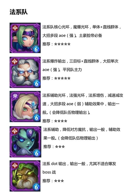 《迷雾世界》法系与物理系英雄刷图攻略推荐