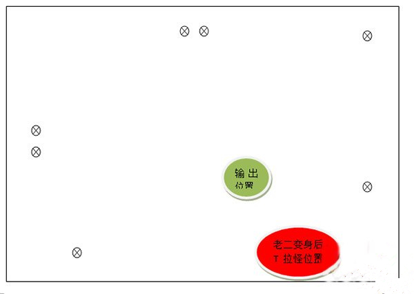 《光明大陆》英雄海盗船攻略