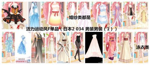 《暖暖环游世界》梦幻之塔活力运动风攻略