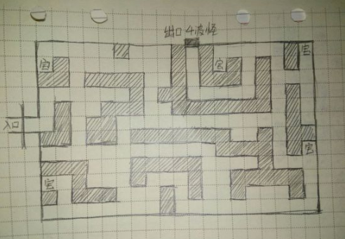 《盗墓长生印》第二章宝箱分布图