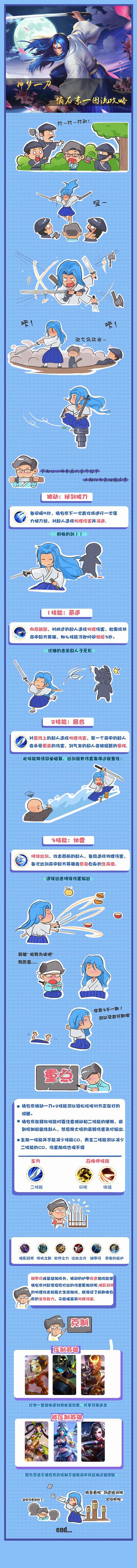 《王者荣耀》橘右京攻略