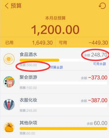 《随手记》设置预算方法说明介绍